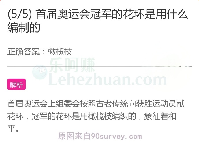 首届奥运会冠军的花环是用什么编制的?