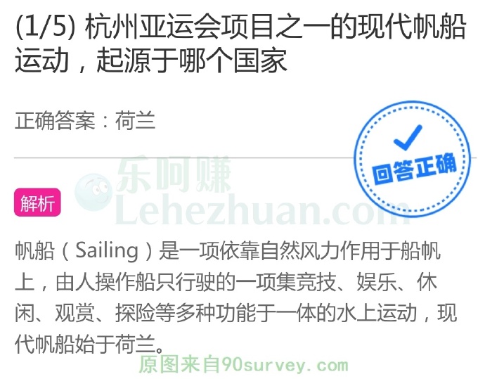 杭州亚运会项目之一的现代帆船运动起源于哪个国家?