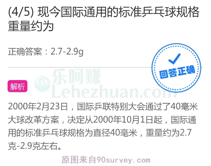 现今国际通用的标准乒乓球规格重量约为?