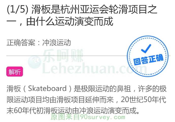 滑板是杭州亚运会轮滑项目之一,由什么运动演变而成?