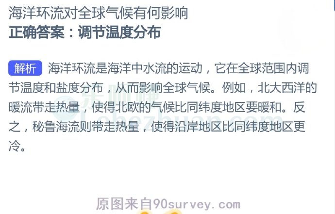 海洋环流对全球气候有何影响?