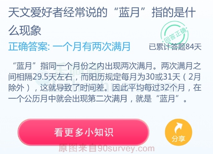 天文爱好者经常说的“蓝月”指的是什么现象?