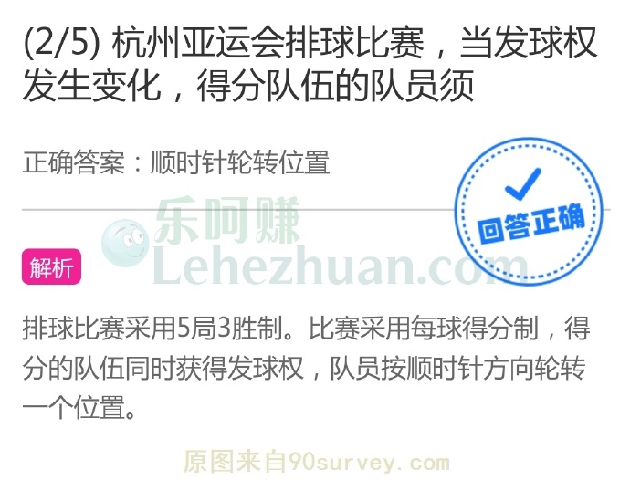 杭州亚运会排球比赛,当发球权发生变化,得分队伍的队员须?