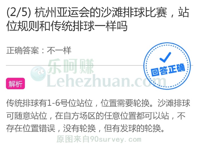 杭州亚运会的沙滩排球比赛,站位规则和传统排球一样吗?