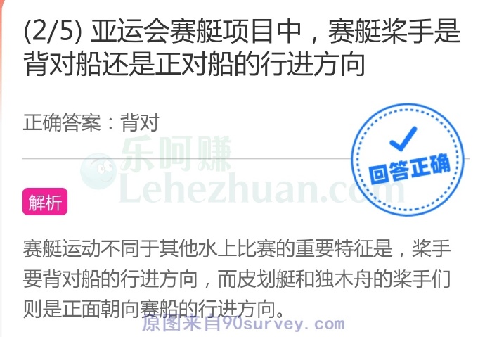亚运会赛艇项目中,赛艇桨手是背对船还是正对船的行进方向?