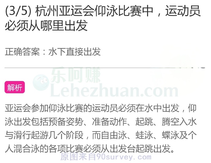 杭州亚运会仰泳比赛中,运动员必须从哪里出发?