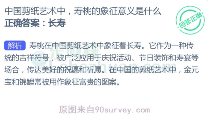 中国剪纸艺术中,寿桃的象征意义是什么?