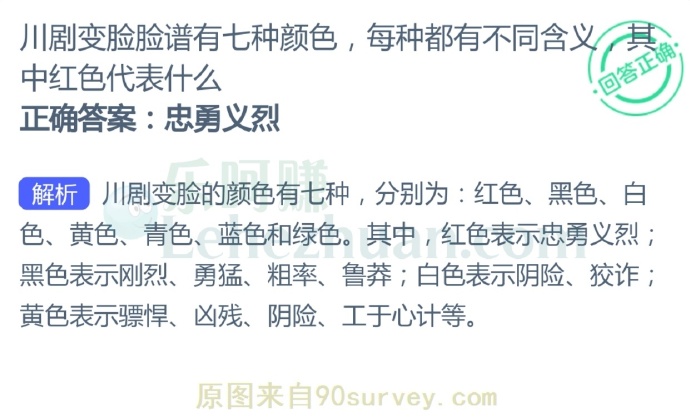 川剧变脸脸谱有七种颜色,每种都有不同含义中红色代表什么?
