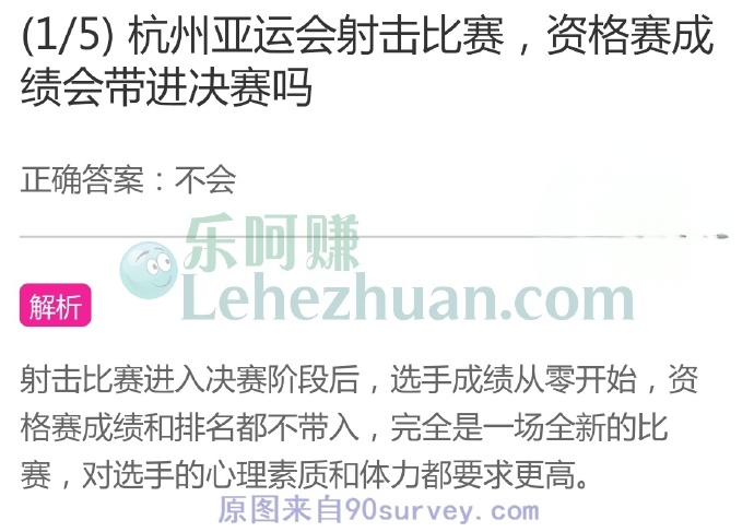 杭州亚运会射击比赛,资格赛成绩会带进决赛吗?