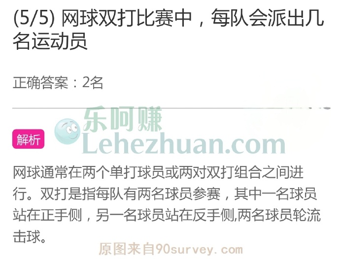 网球双打比赛中,每队会派出几名运动员?