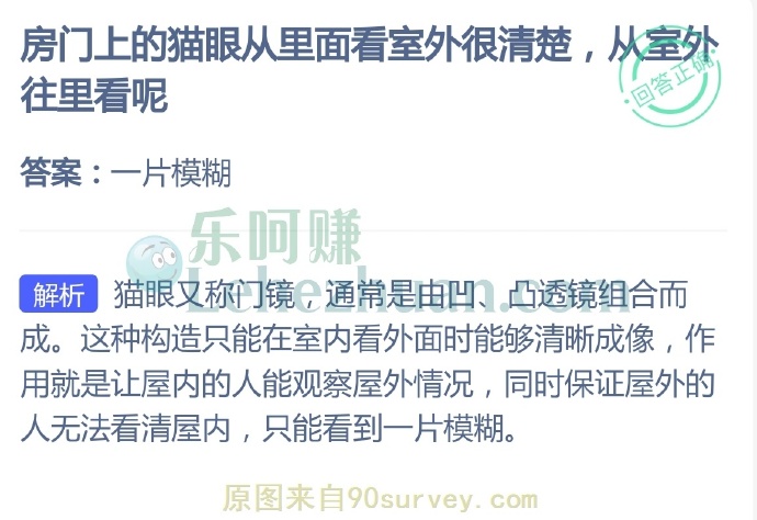房门上的猫眼从里面看室外很清楚,从室外往里看呢?