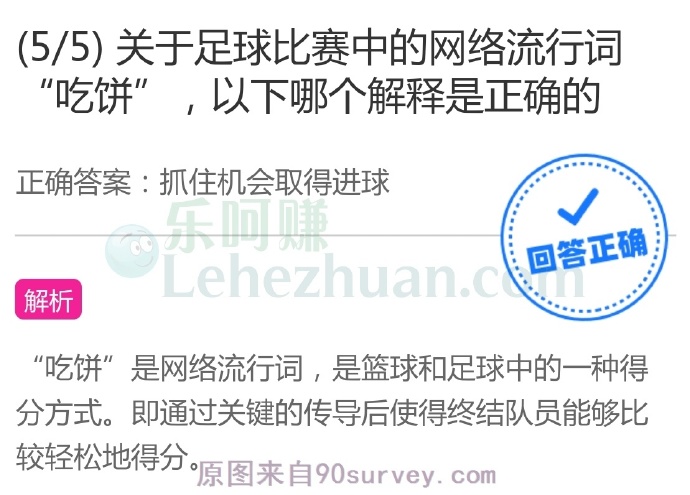 足球比赛中的网络流行词“吃饼”,哪个解释是正确的?
