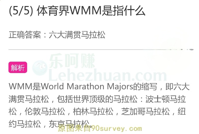 体育界WMM是指什么?