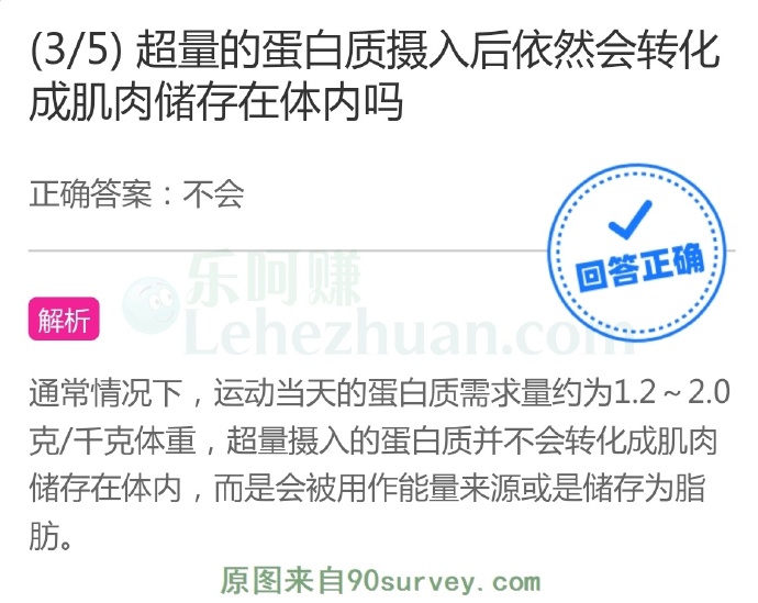 超量的蛋白质摄入后依然会转化成肌肉储存在体内吗?