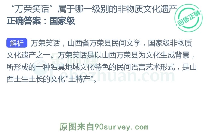 “万荣笑话”属于哪一级别的非物质文化遗产?