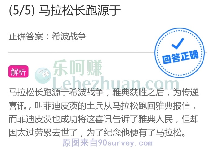 马拉松长跑源于?