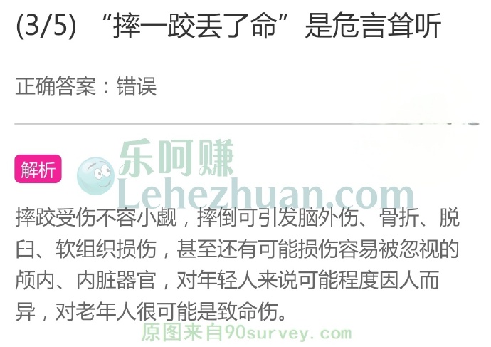 “摔一跤丢了命”是危言耸听吗?
