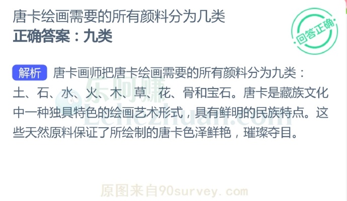 唐卡绘画需要的所有颜料分为几类?