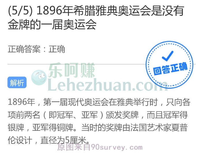 1896年希腊雅典奥运会是没有金牌的一届奥运会?