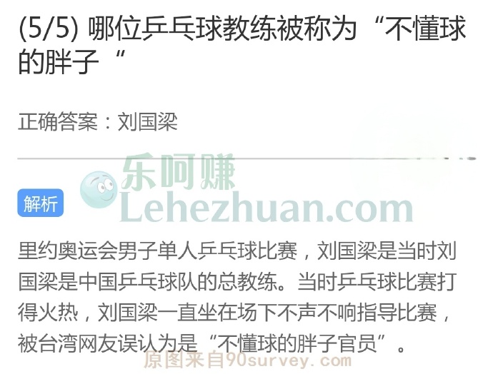 哪位乒乓球教练被称为“不懂球的胖子”?