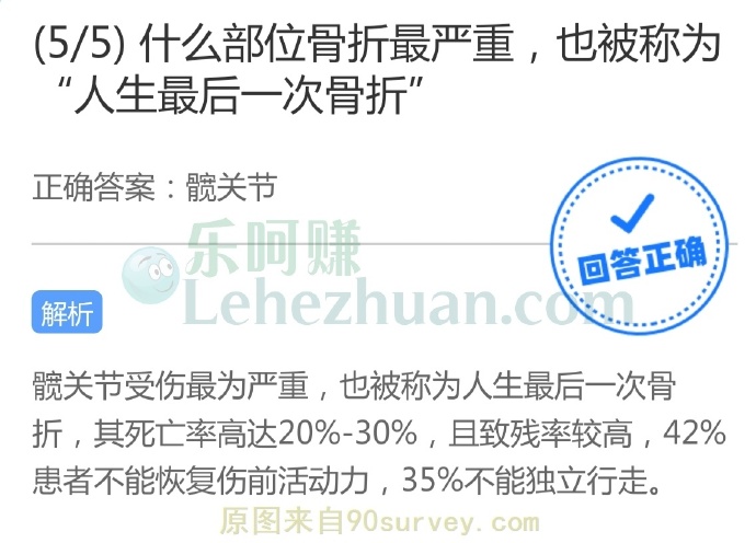 什么部位骨折最严重,也被称为“人生最后一次骨折”?