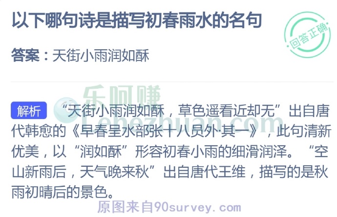 以下哪句诗是描写初春雨水的名句?