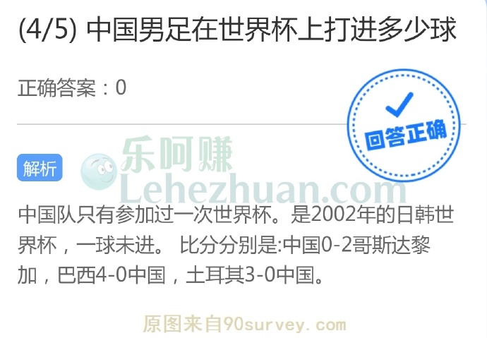 中国男足在世界杯上打进多少球?