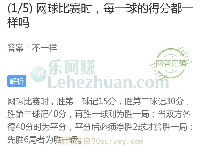 网球比赛时,每一球的得分都一样吗?