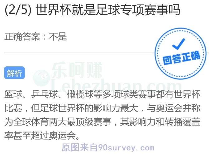 世界杯就是足球专项赛事吗?