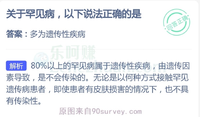 关于罕见病,以下说法正确的是?