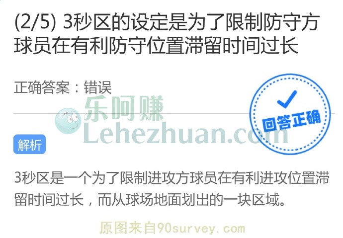 3秒区的设定是为了限制防守方球员在有利防守位置滞留时间过长?