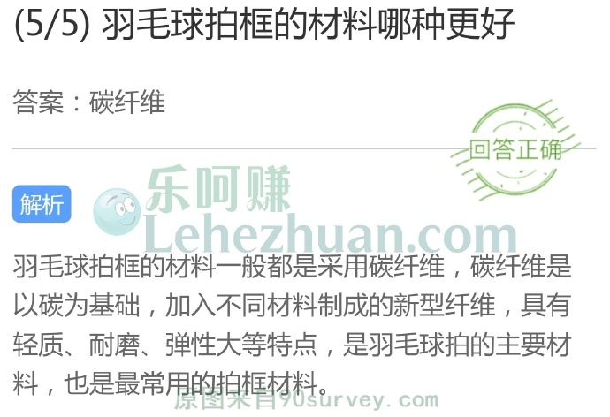羽毛球拍框的材料哪种更好?
