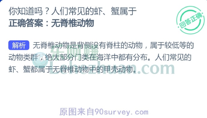 你知道吗?人们常见的虾、蟹属于?
