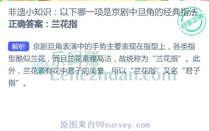 以下哪一项是京剧中旦角的经典指法?