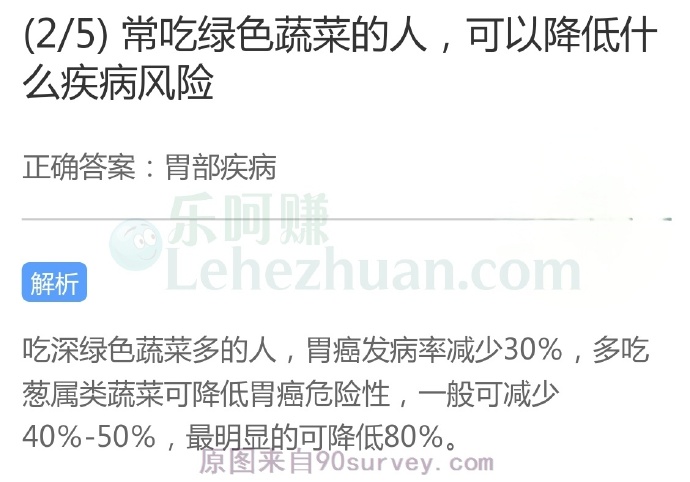 常吃绿色蔬菜的人,可以降低什么疾病风险?