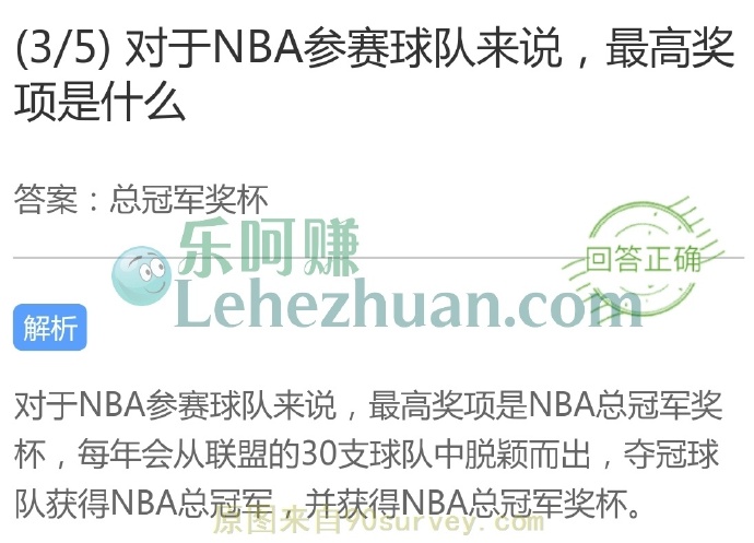 对于NBA参赛球队来说,最高奖项是什么?