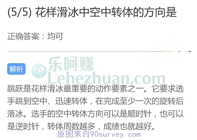 花样滑冰中空中转体的方向是?