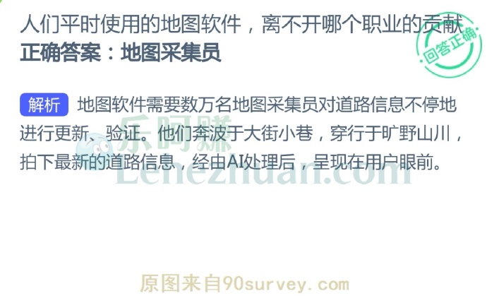 人们平时使用的地图软件,离不开哪个职业的贡献?