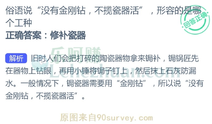 俗语说“没有金刚钻,不揽瓷器活”,形容的是哪个工种?
