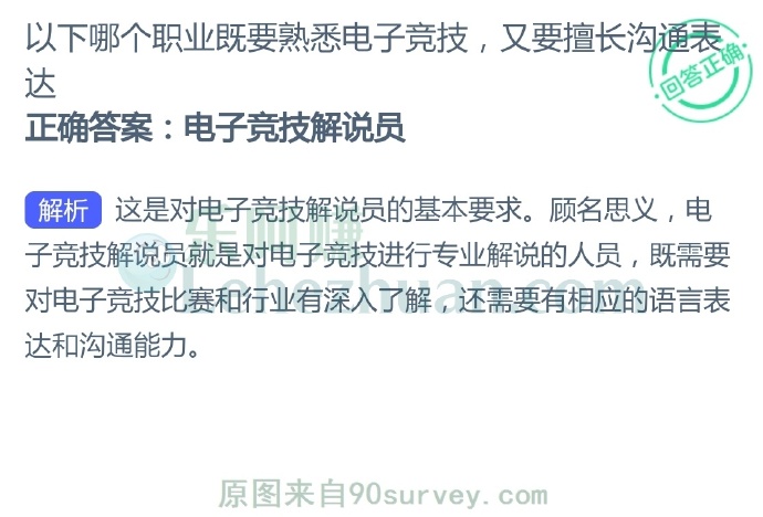 以下哪个职业既要熟悉电子竞技,又要擅长沟通表达?
