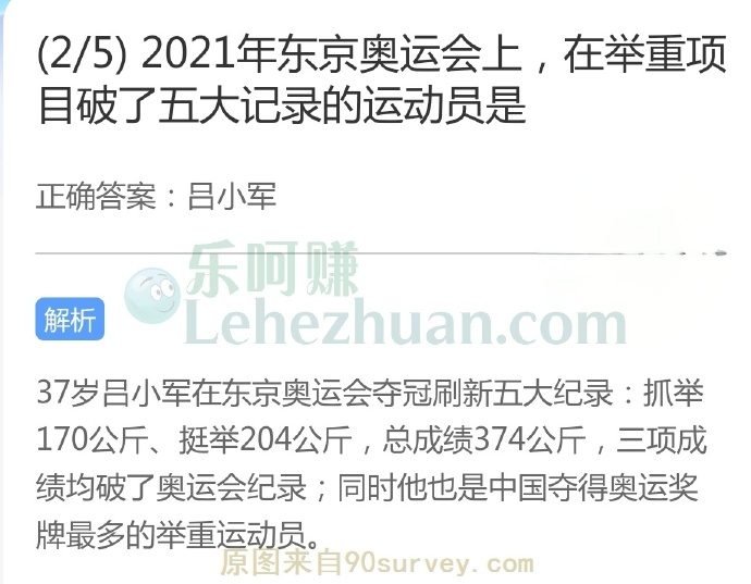 2021年东京奥运会上,在举重项目破了五大记录的运动员是?