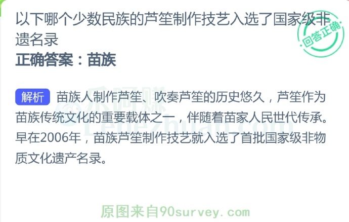 以下哪个少数民族的芦笙制作技艺入选了国家级非遗名录?