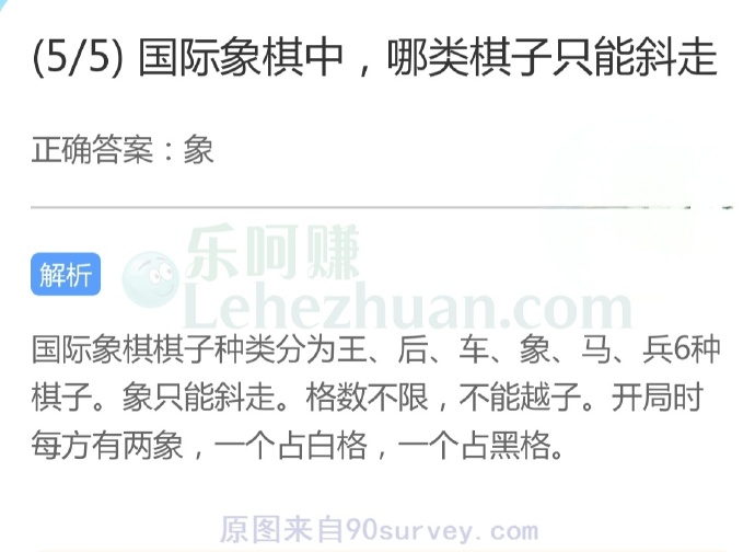 国际象棋中,哪类棋子只能斜走?