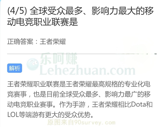 全球受众最多、影响力最大的移动电竞职业联赛是王者荣耀