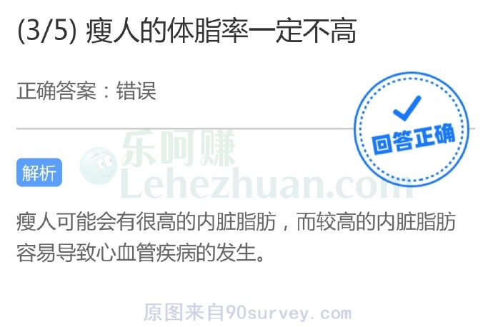 瘦人可能会有很高的内脏脂肪