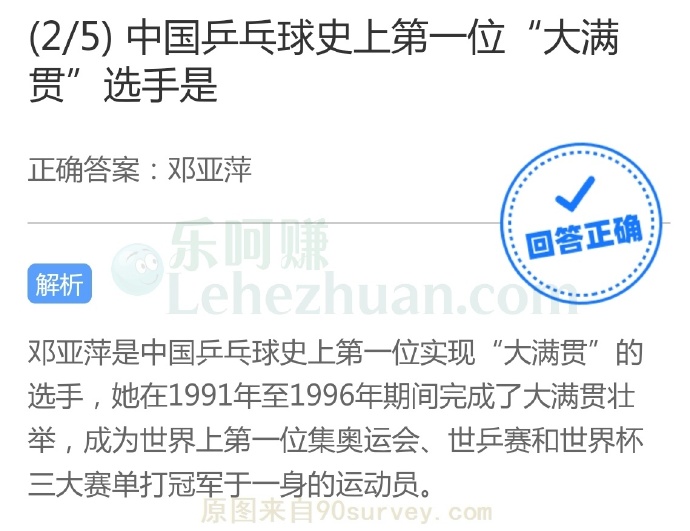 中国乒乓球史上第一位“大满贯”选手是?
