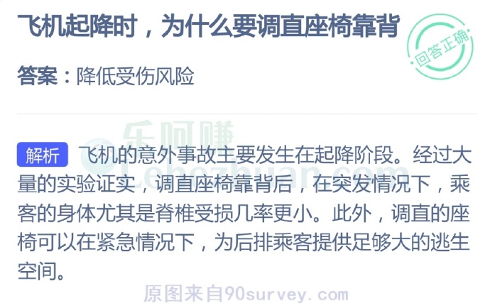 飞机起降时,为什么要调直座椅靠背?