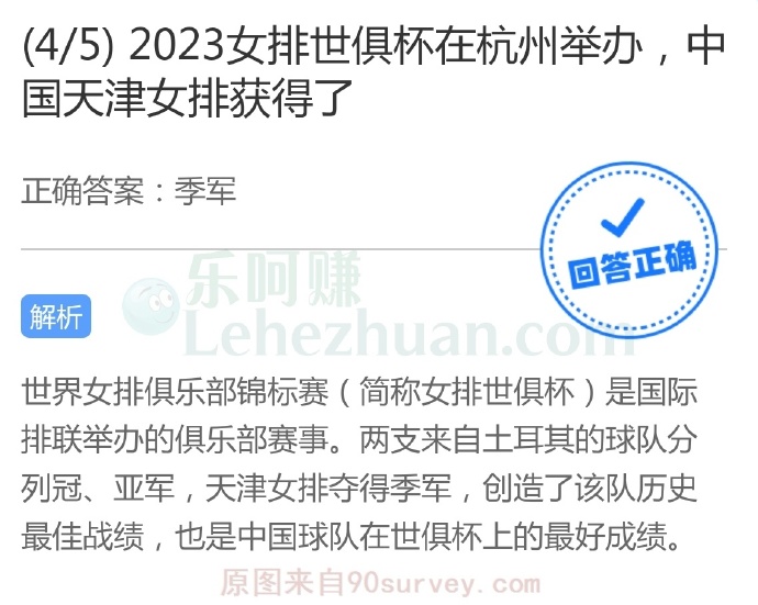 2023女排世俱杯在杭州举办,中国天津女排获得了?