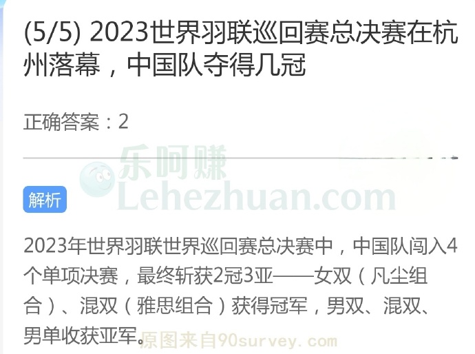 2023世界羽联巡回赛总决赛在杭州落幕,中国队夺得几冠?