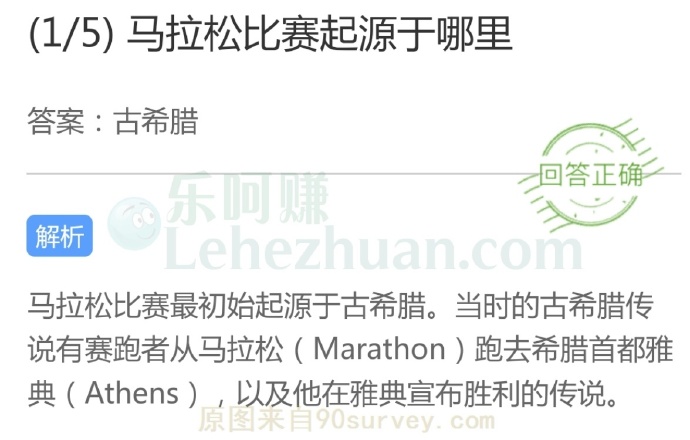 马拉松比赛起源于哪里?